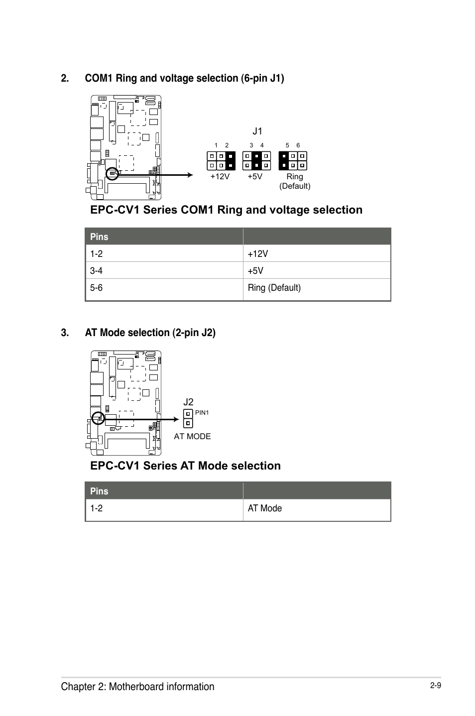 Epc-cv1 series com1 ring and voltage selection, Epc-cv1 series at mode selection, At mode selection (2-pin j2) | AAEON EPIC-CV01 Series User Manual | Page 17 / 44