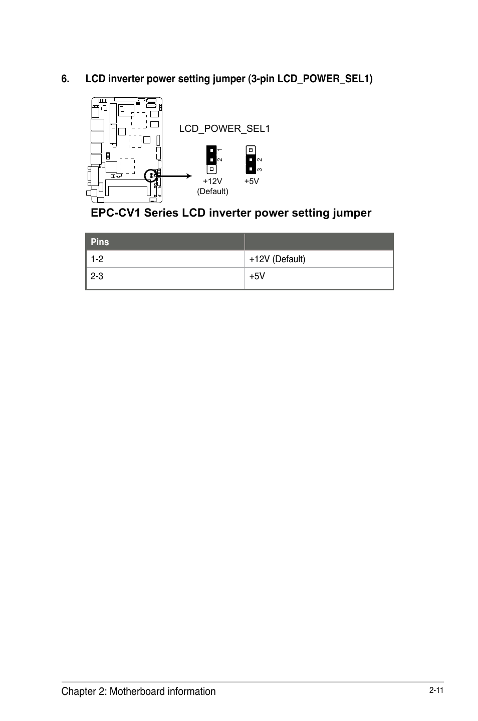 Epc-cv1 series lcd inverter power setting jumper | AAEON EPIC-CV01 Series User Manual | Page 19 / 44