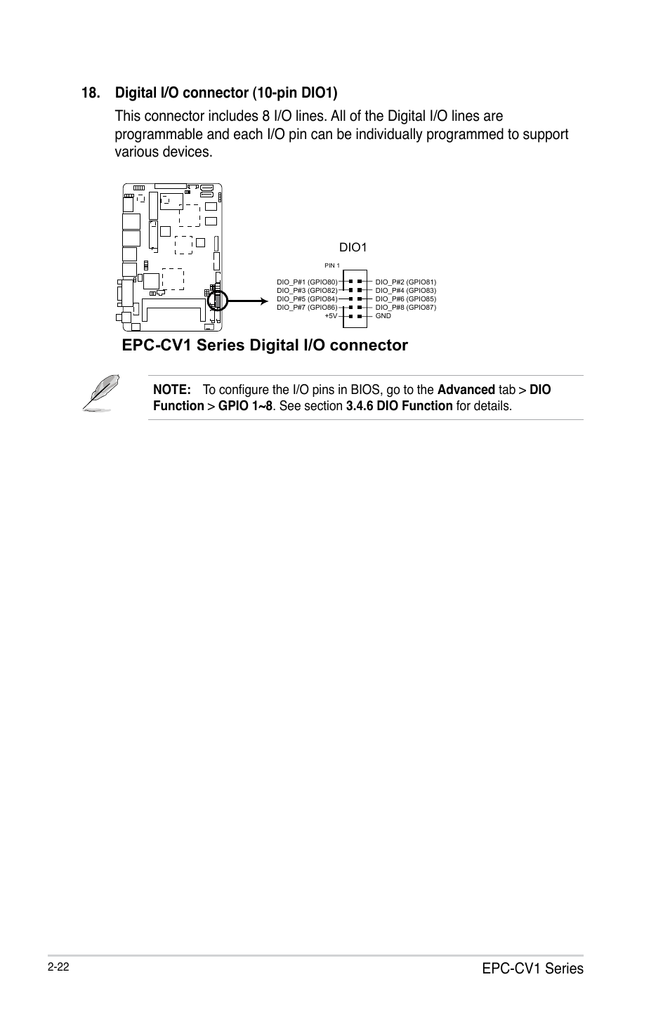 Epc-cv1 series digital i/o connector, Epc-cv1 series | AAEON EPIC-CV01 Series User Manual | Page 30 / 44
