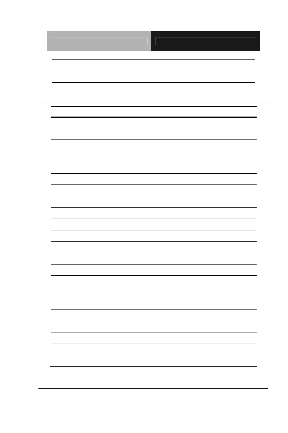 Signal | AAEON EPIC-9456 User Manual | Page 27 / 59