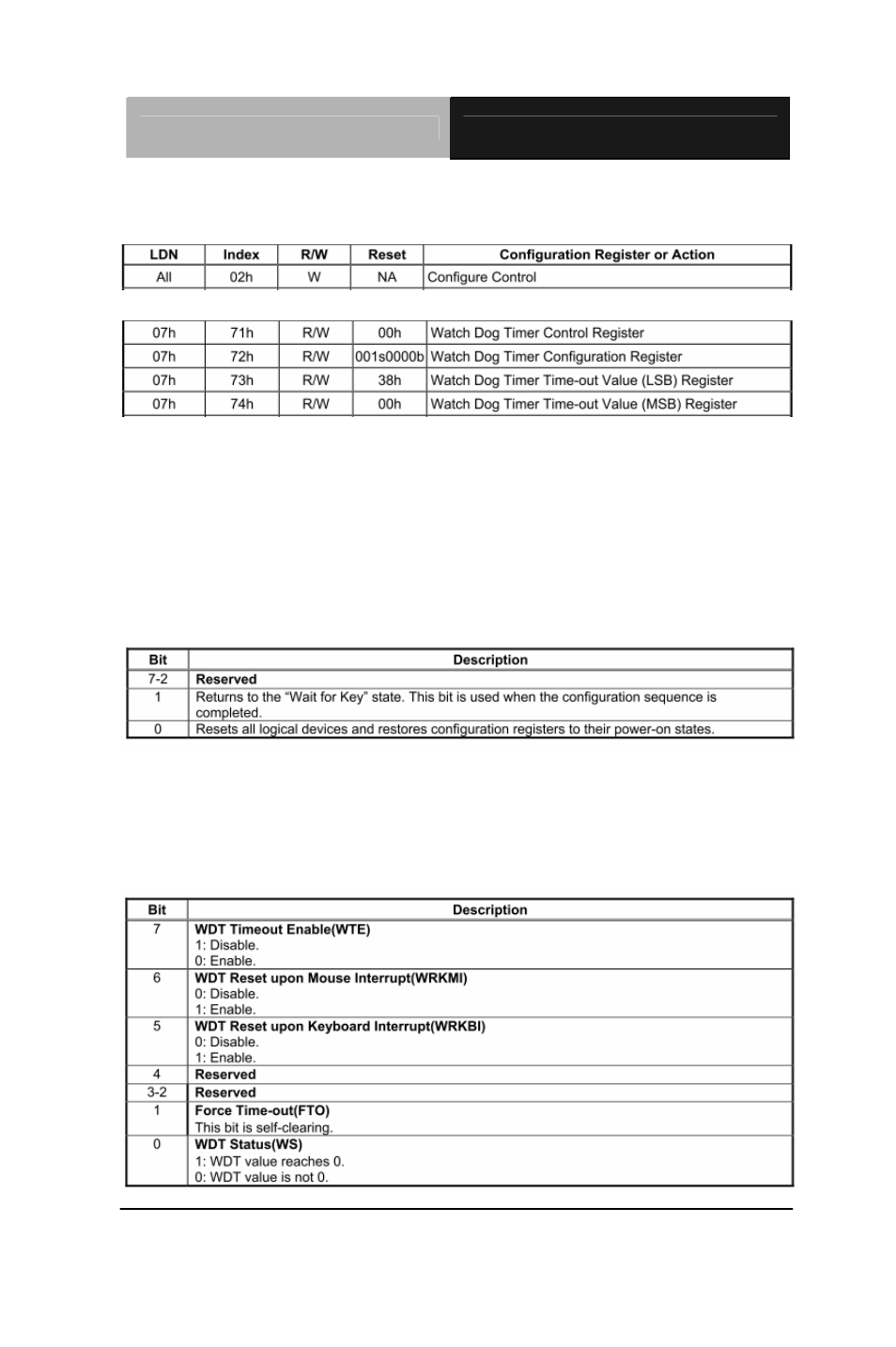 AAEON EPIC-9457 Rev.A User Manual | Page 49 / 62