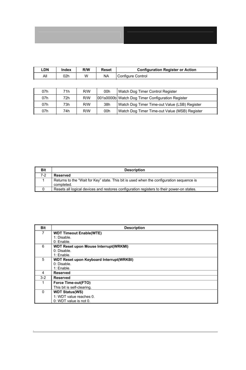 AAEON EPIC-9457 Rev.B User Manual | Page 45 / 58