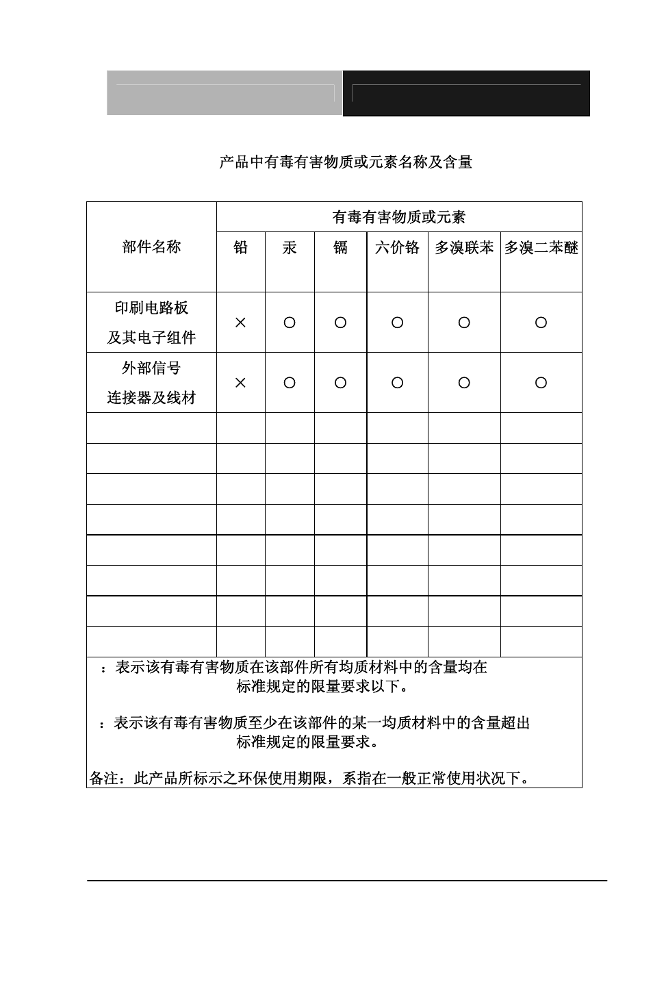 Below table for china rohs requirements | AAEON EPIC-5536 User Manual | Page 37 / 69