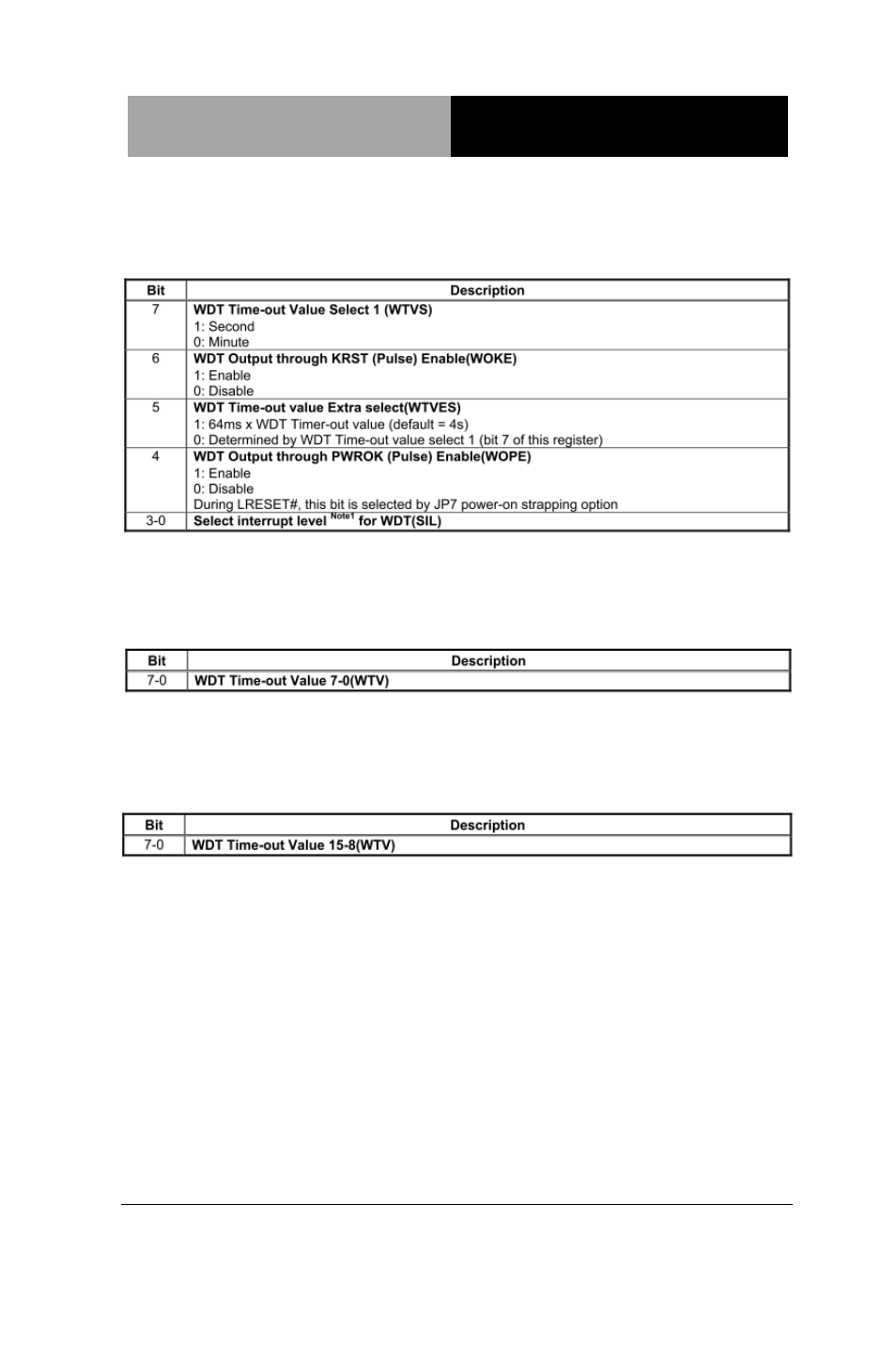 AAEON EPIC-QM57 User Manual | Page 49 / 79