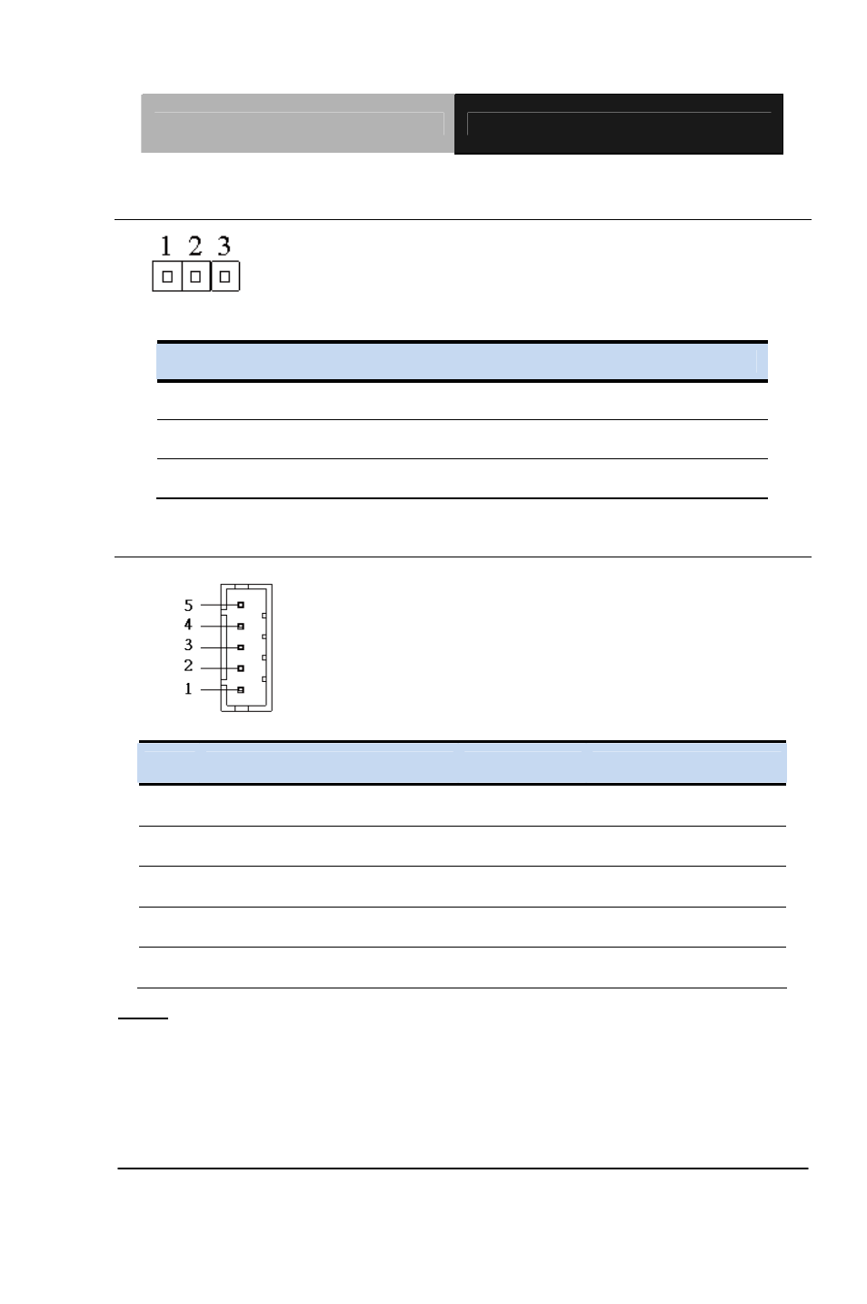 Function | AAEON PFM-CVS Rev.B User Manual | Page 27 / 123