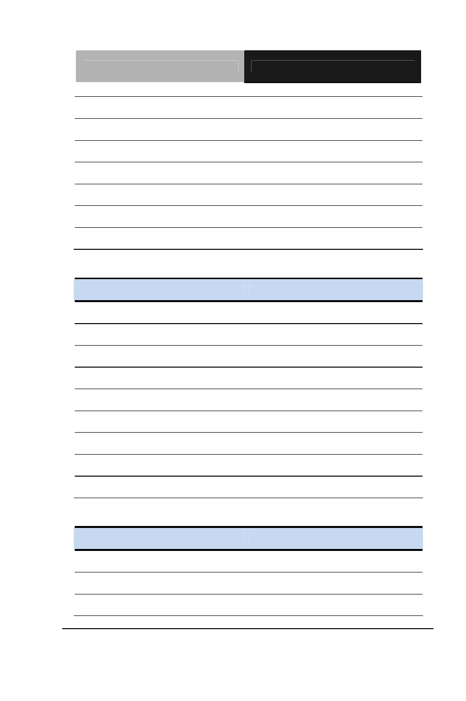 AAEON PFM-CVS Rev.B User Manual | Page 40 / 123