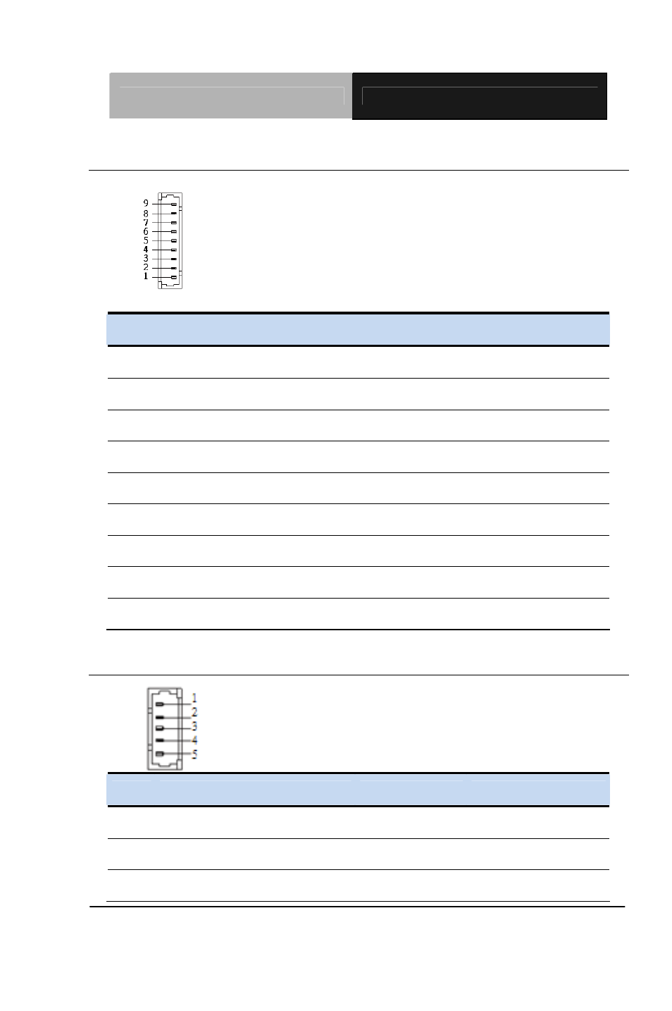 AAEON PFM-CVS Rev.B User Manual | Page 42 / 123