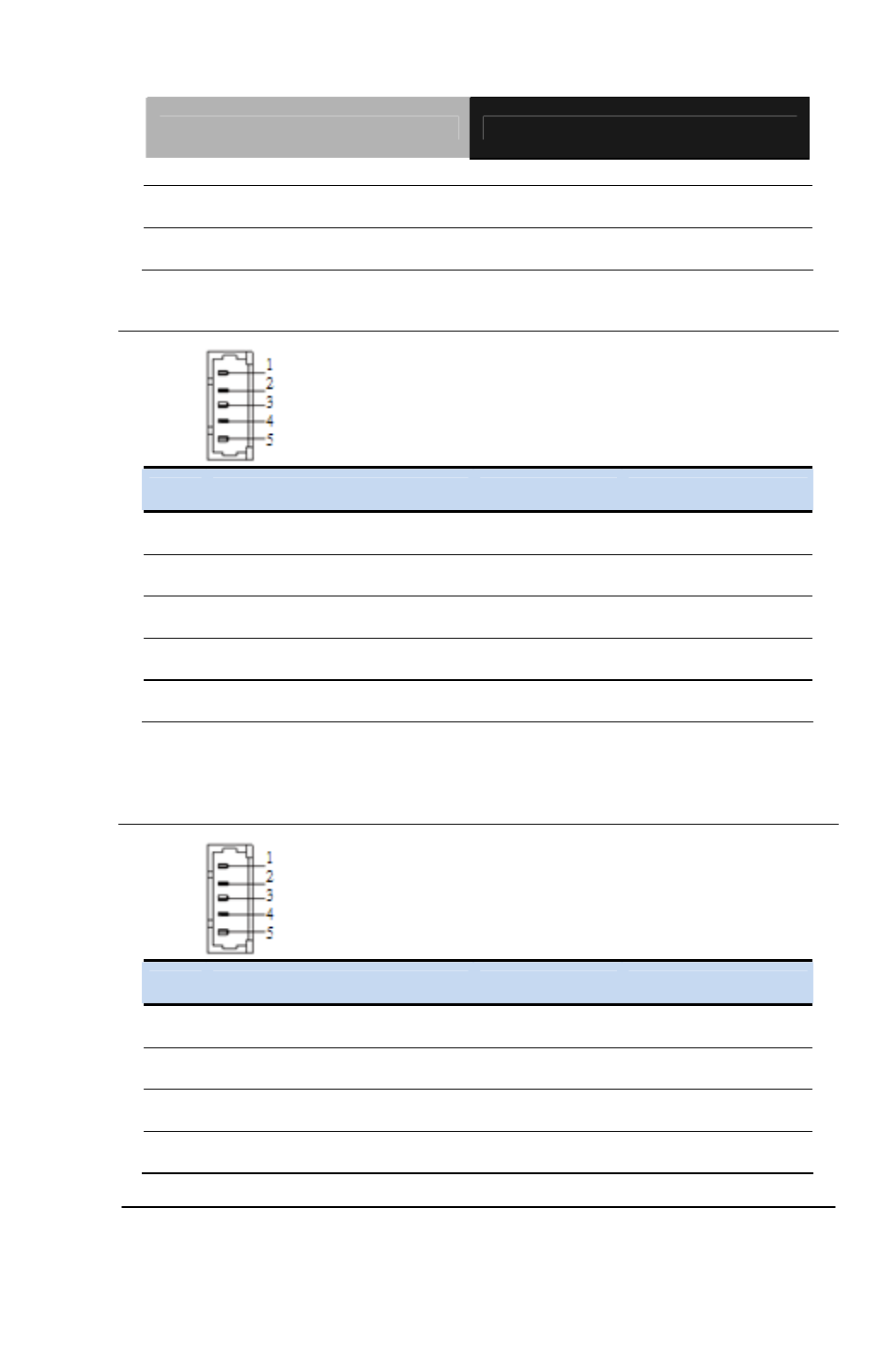 AAEON PFM-CVS Rev.B User Manual | Page 43 / 123