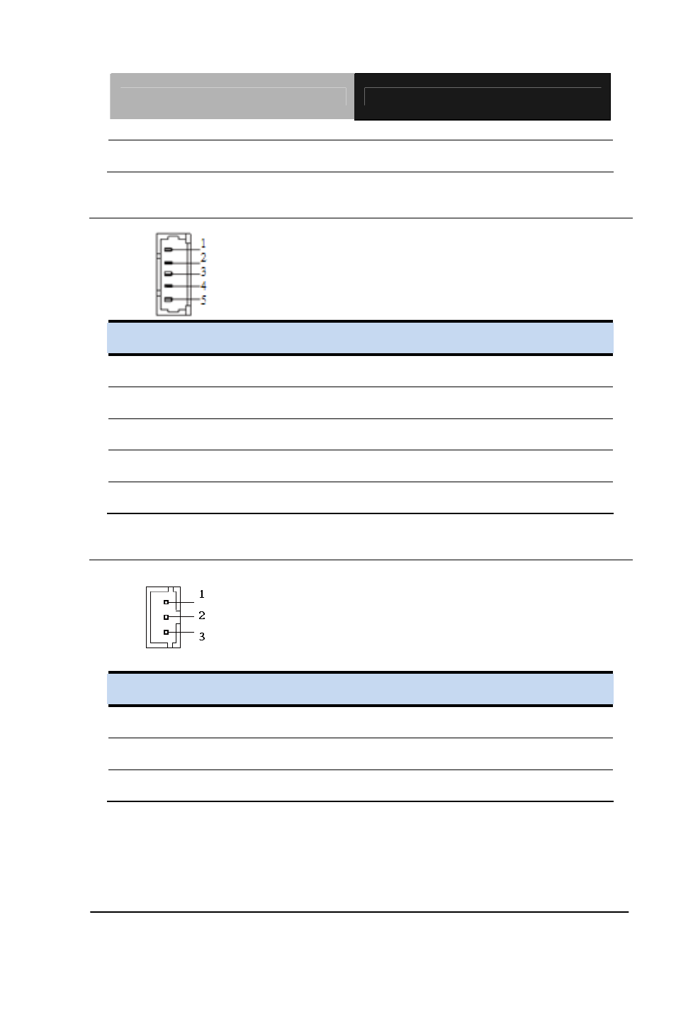 AAEON PFM-CVS Rev.B User Manual | Page 44 / 123
