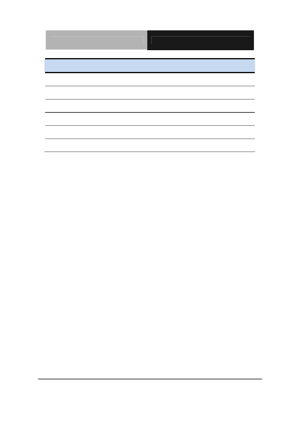 AAEON PFM-CVS Rev.B User Manual | Page 47 / 123