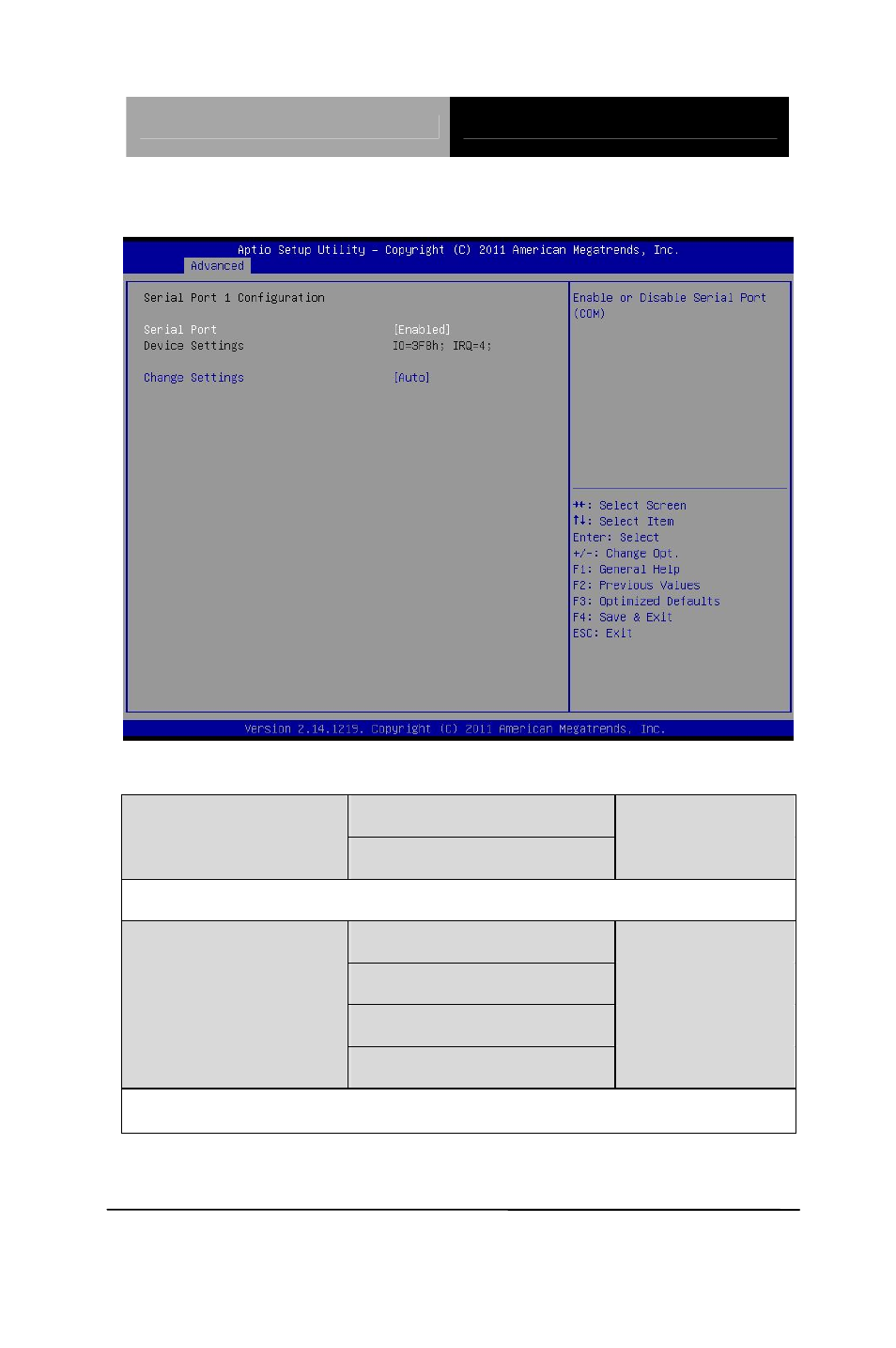 AAEON PFM-CVS Rev.B User Manual | Page 63 / 123