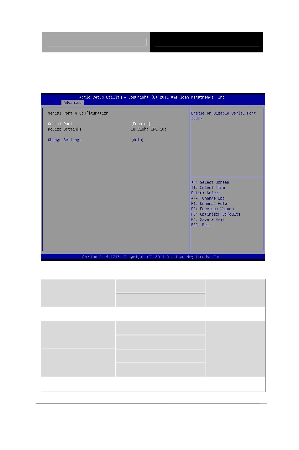 AAEON PFM-CVS Rev.B User Manual | Page 67 / 123