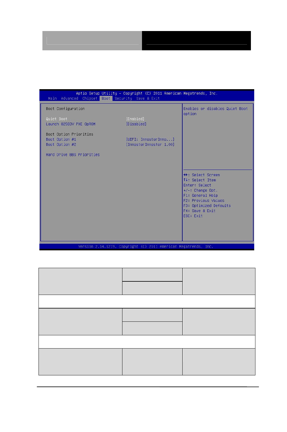 Setup submenu: boot | AAEON PFM-CVS Rev.B User Manual | Page 76 / 123