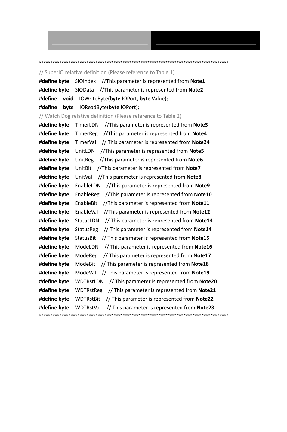 AAEON PFM-CVS Rev.B User Manual | Page 99 / 123