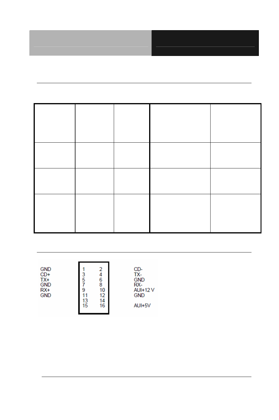 AAEON PCM-3660 Rev.B User Manual | Page 13 / 14