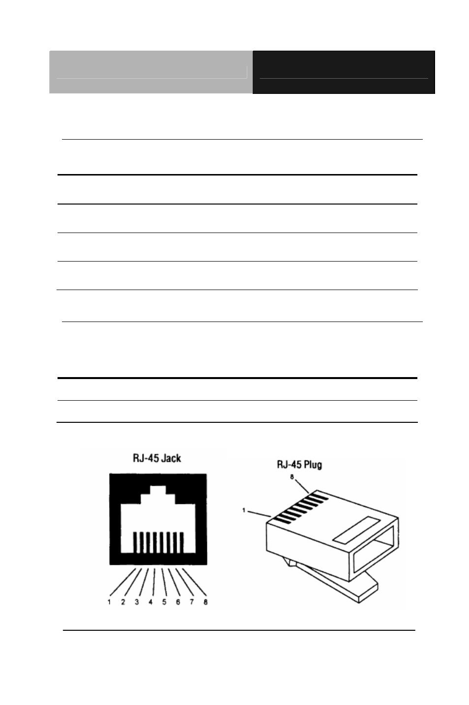 AAEON PCM-3660 Rev.B User Manual | Page 14 / 14