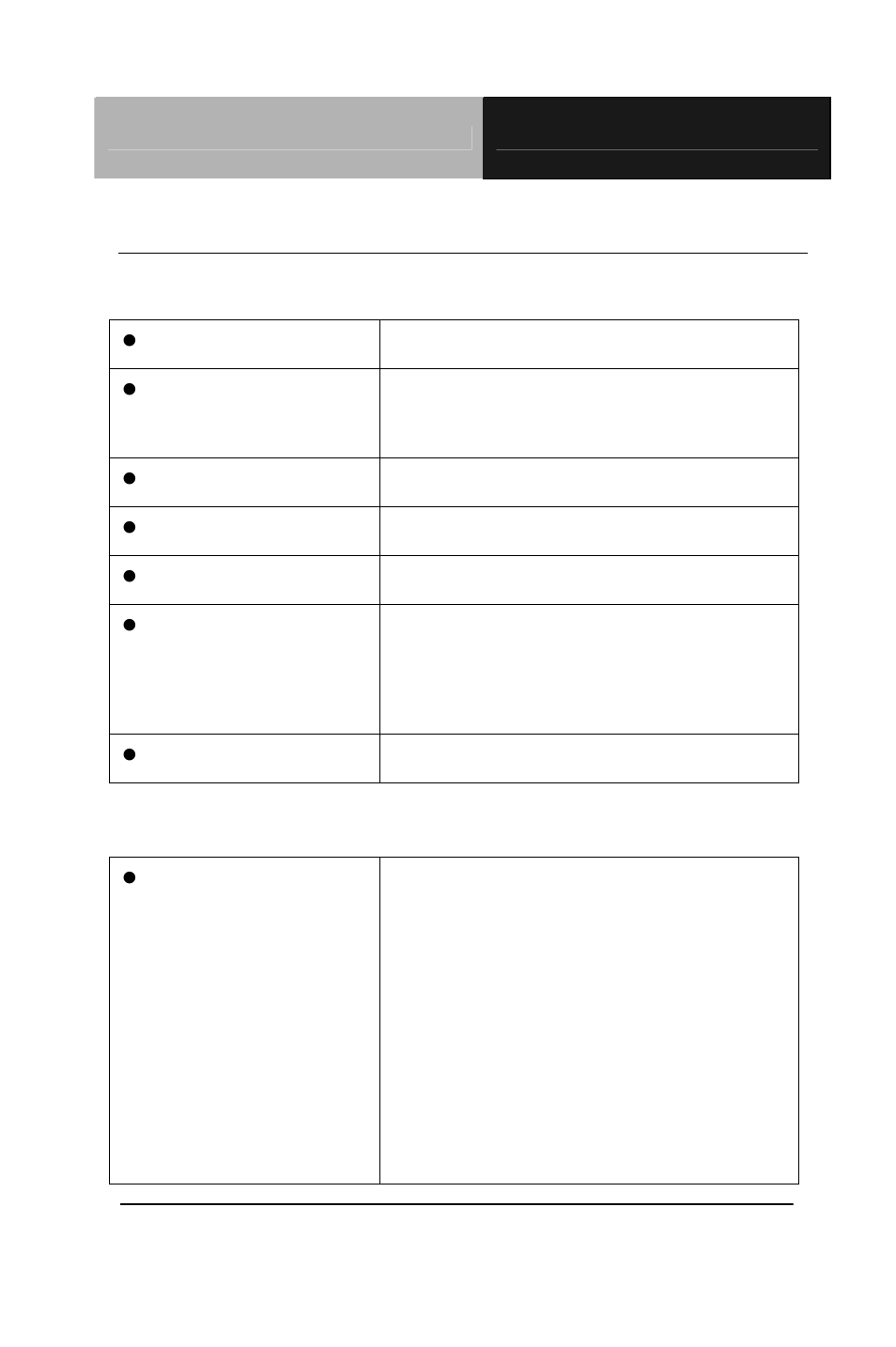 AAEON PCM-3660 Rev.B User Manual | Page 4 / 14
