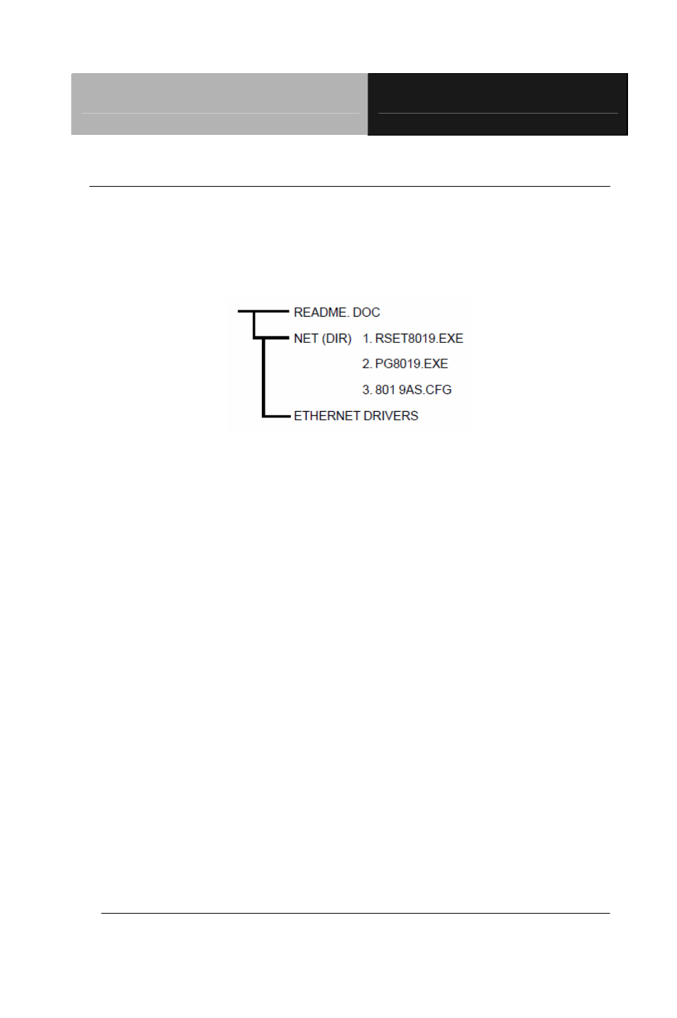 AAEON PCM-3660 Rev.B User Manual | Page 7 / 14