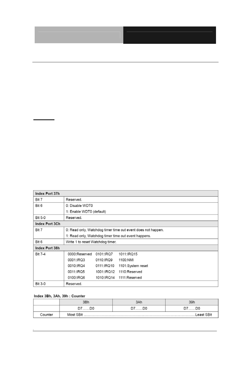 Wdt0 | AAEON PFM-535S User Manual | Page 35 / 53