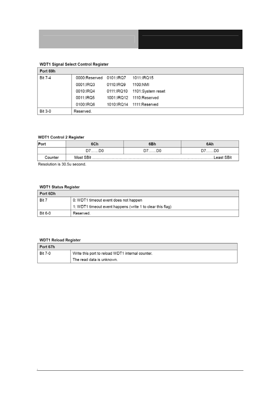 AAEON PFM-535S User Manual | Page 37 / 53
