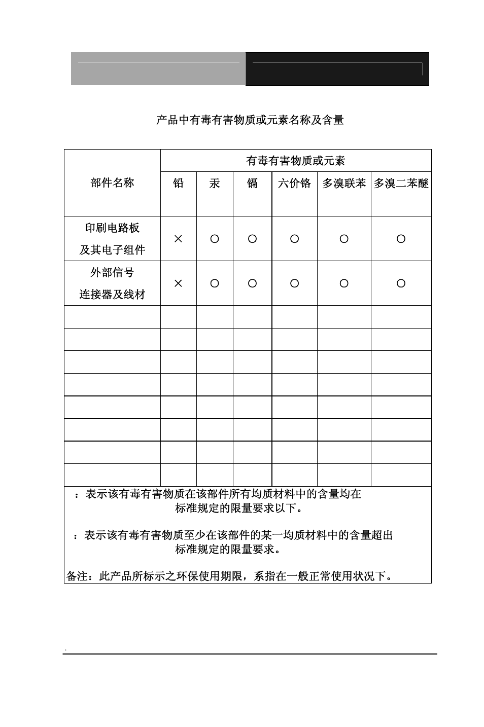 AAEON PFM-540I Rev.B User Manual | Page 33 / 54