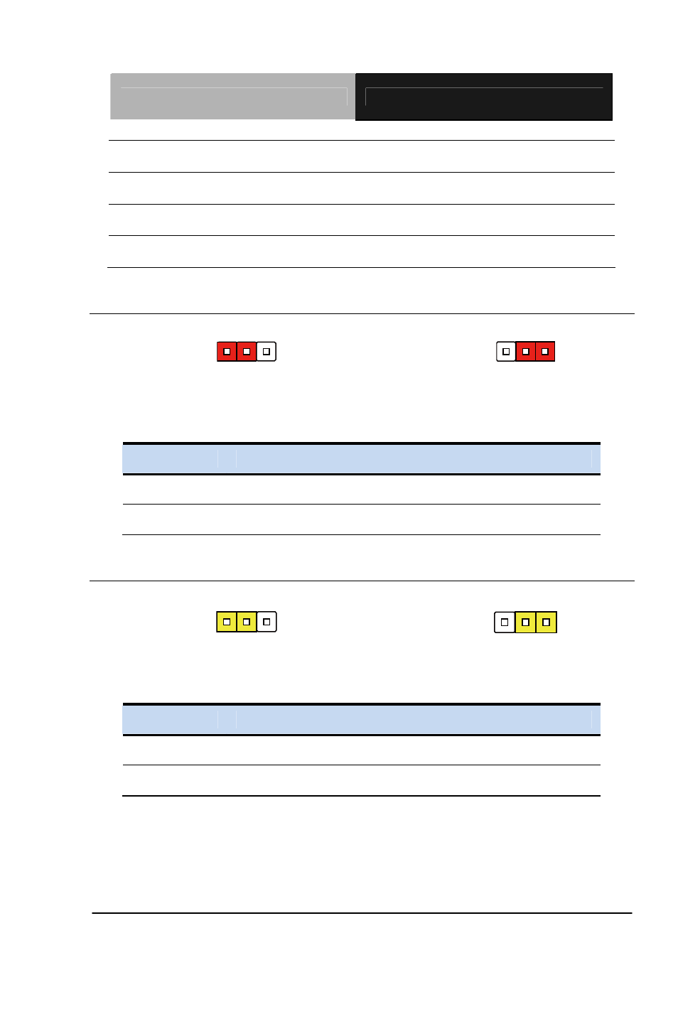 Function | AAEON PFM-HDS User Manual | Page 27 / 105