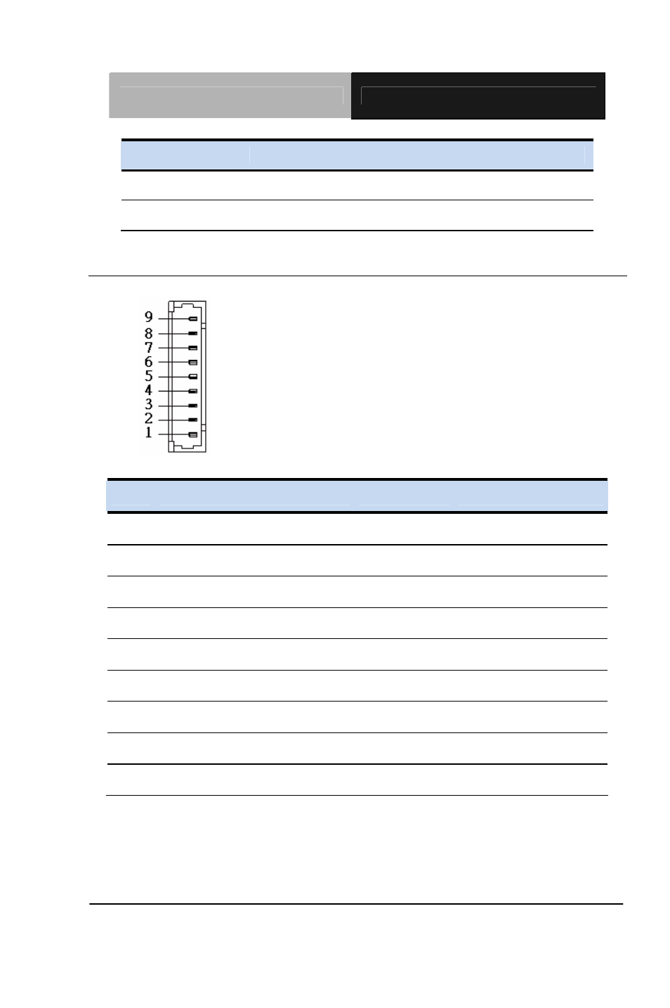 Function | AAEON PFM-HDS User Manual | Page 32 / 105