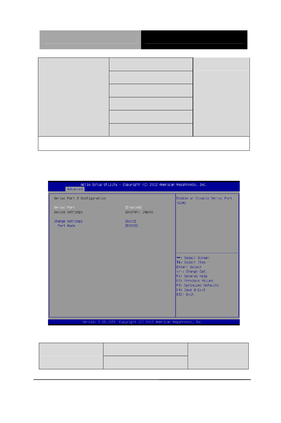 Serial port 2 configuration | AAEON PFM-HDS User Manual | Page 57 / 105