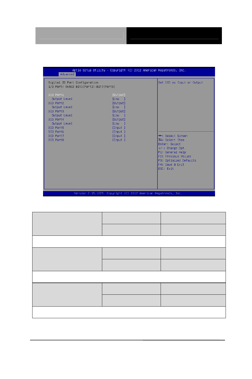 Digital io port configuration | AAEON PFM-HDS User Manual | Page 63 / 105