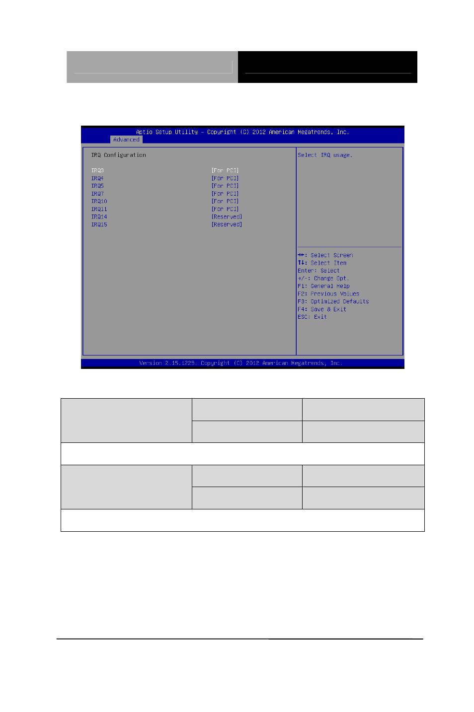 Irq configuration | AAEON PFM-HDS User Manual | Page 65 / 105