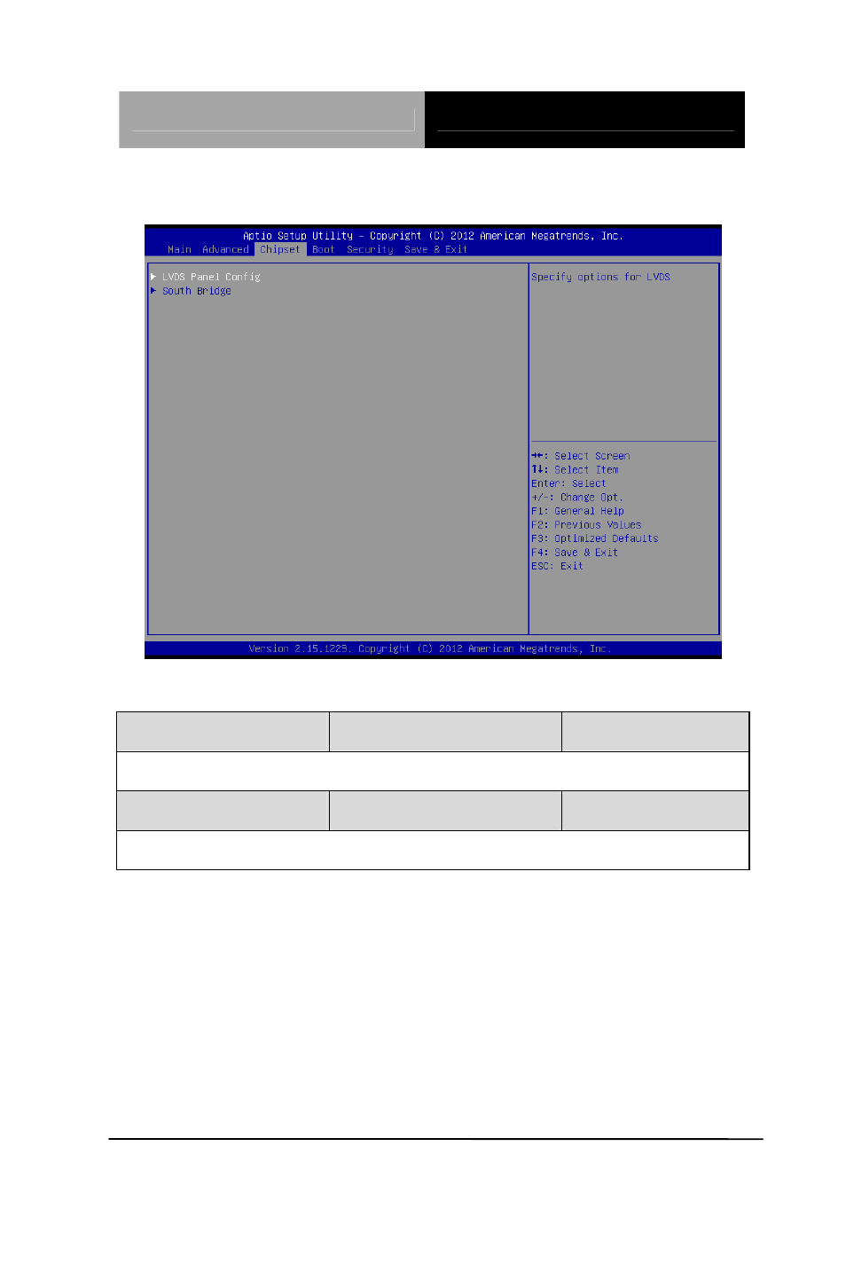 Setup submenu: chipset | AAEON PFM-HDS User Manual | Page 66 / 105