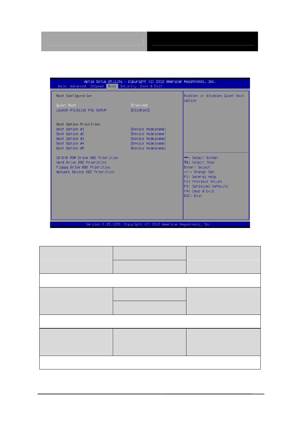 Setup submenu: boot | AAEON PFM-HDS User Manual | Page 70 / 105