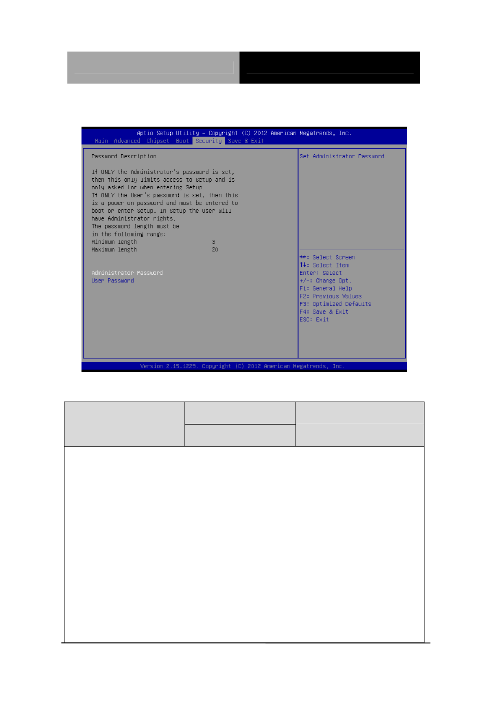 Setup submenu: security | AAEON PFM-HDS User Manual | Page 72 / 105