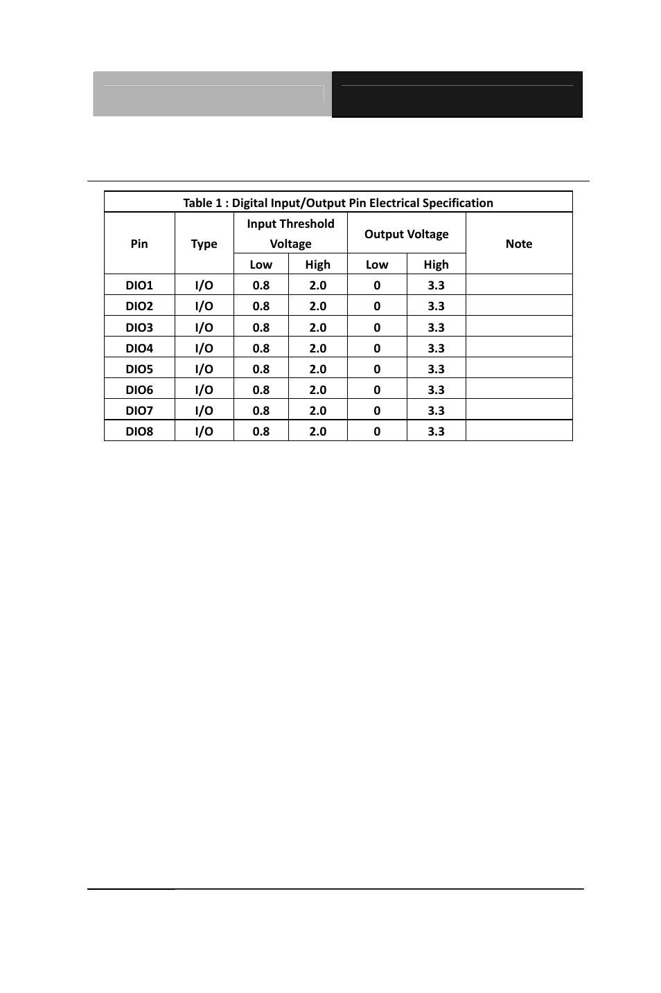 AAEON PFM-HDS User Manual | Page 99 / 105