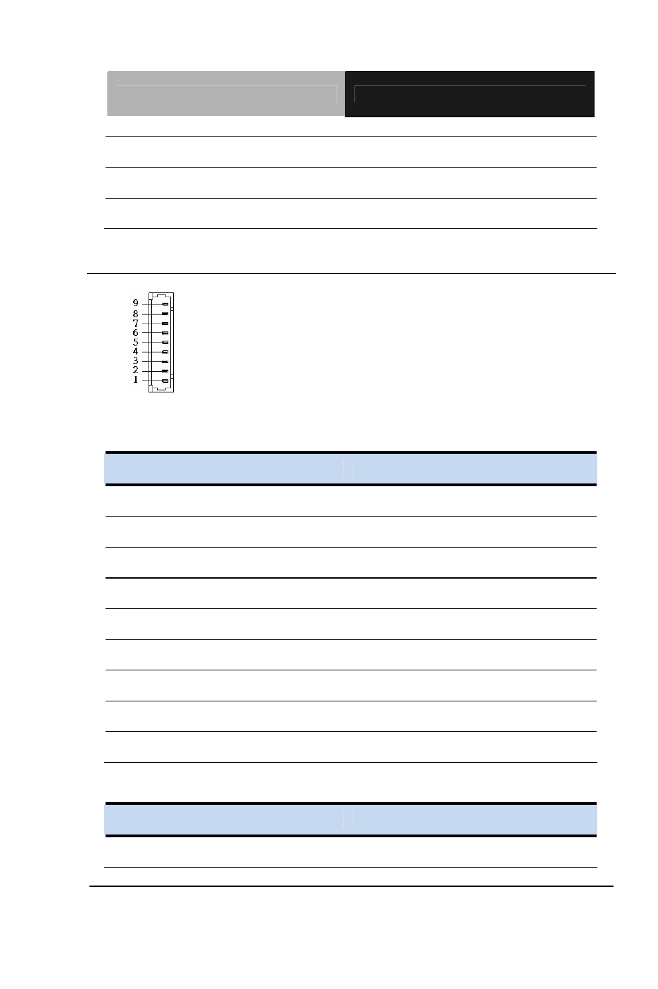 AAEON PFM-CVS Rev.A User Manual | Page 38 / 107