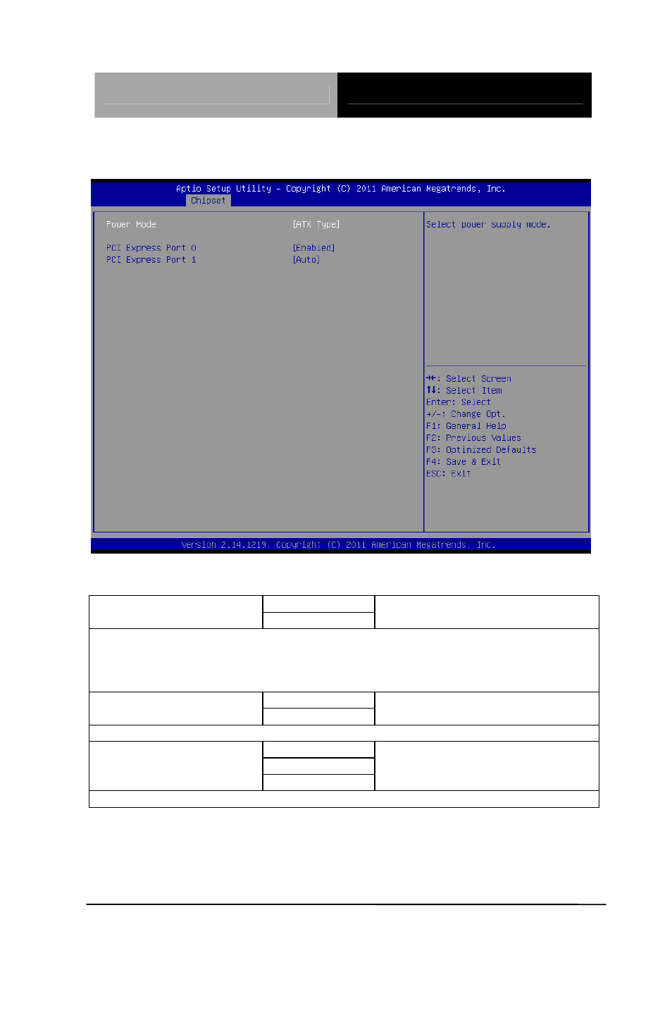 South bridge options summary | AAEON PFM-CVS Rev.A User Manual | Page 67 / 107