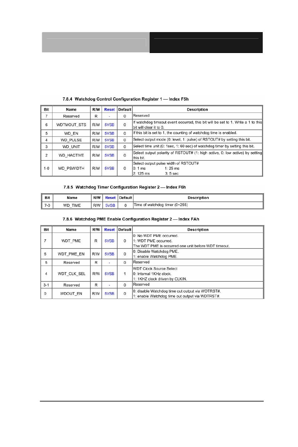 AAEON PFM-CVS Rev.A User Manual | Page 87 / 107