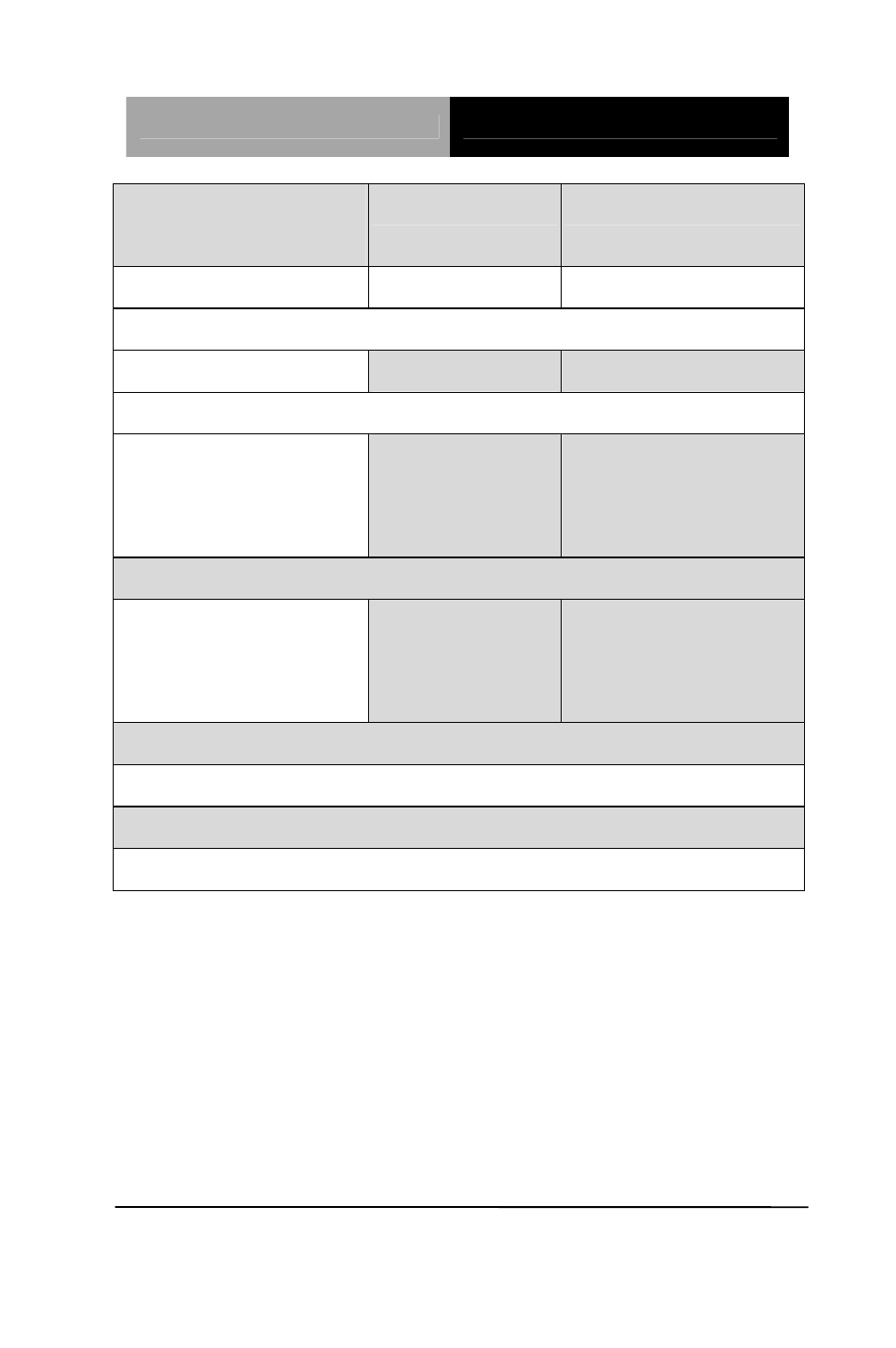 AAEON GENE-QM87 User Manual | Page 102 / 134