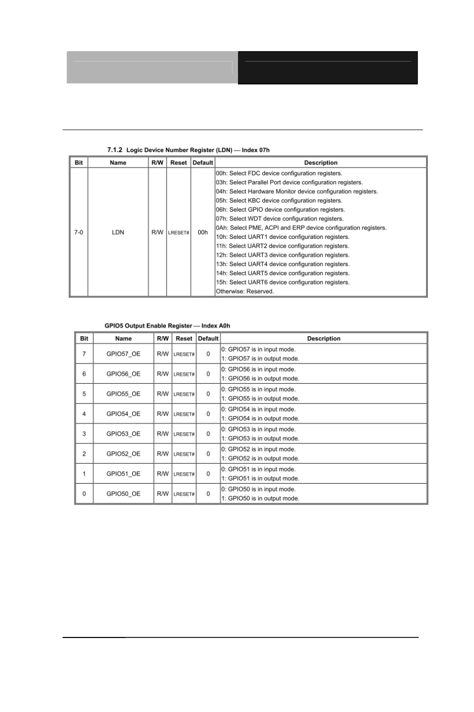 AAEON GENE-QM87 User Manual | Page 132 / 134