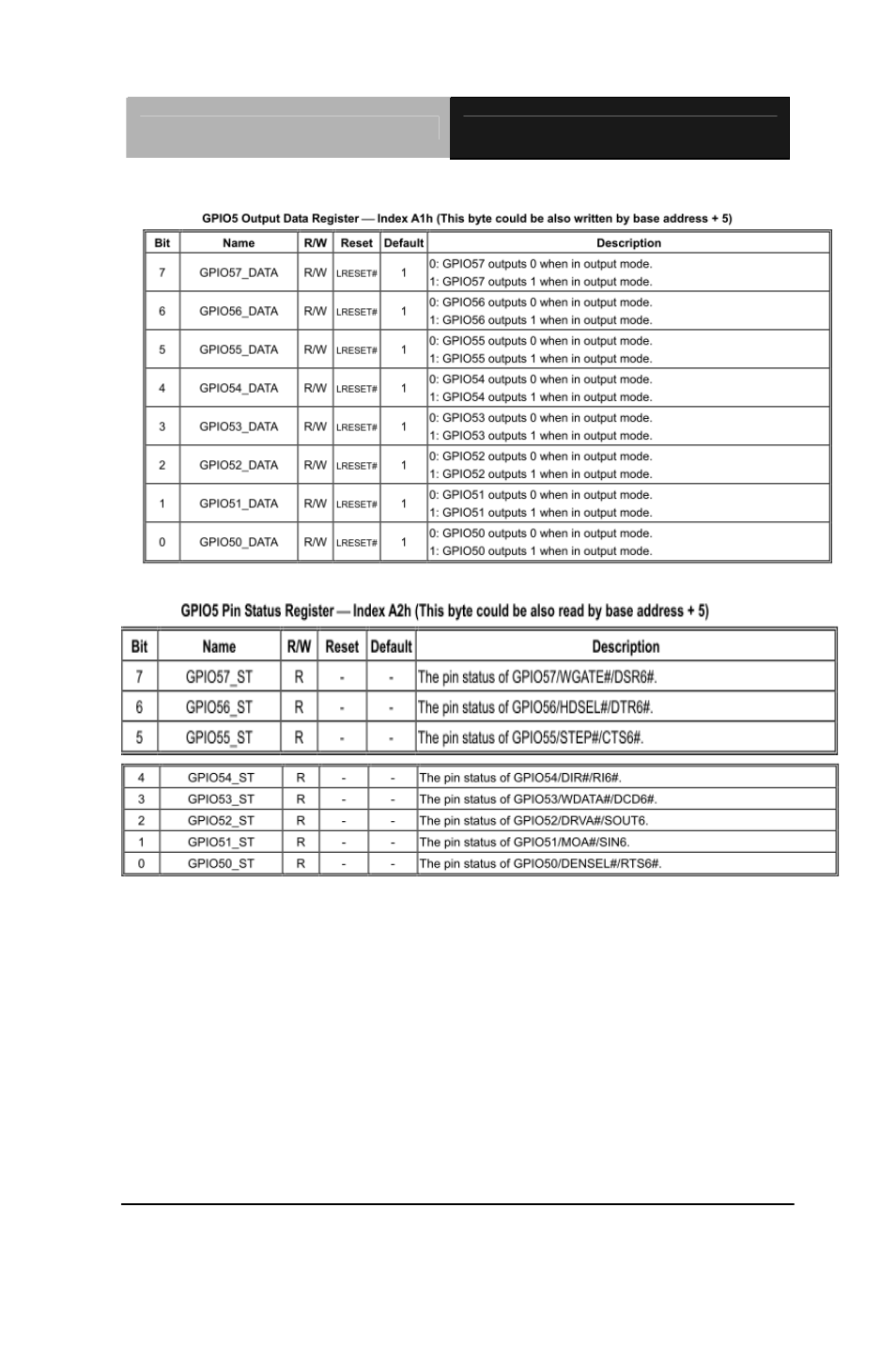 AAEON GENE-QM87 User Manual | Page 133 / 134