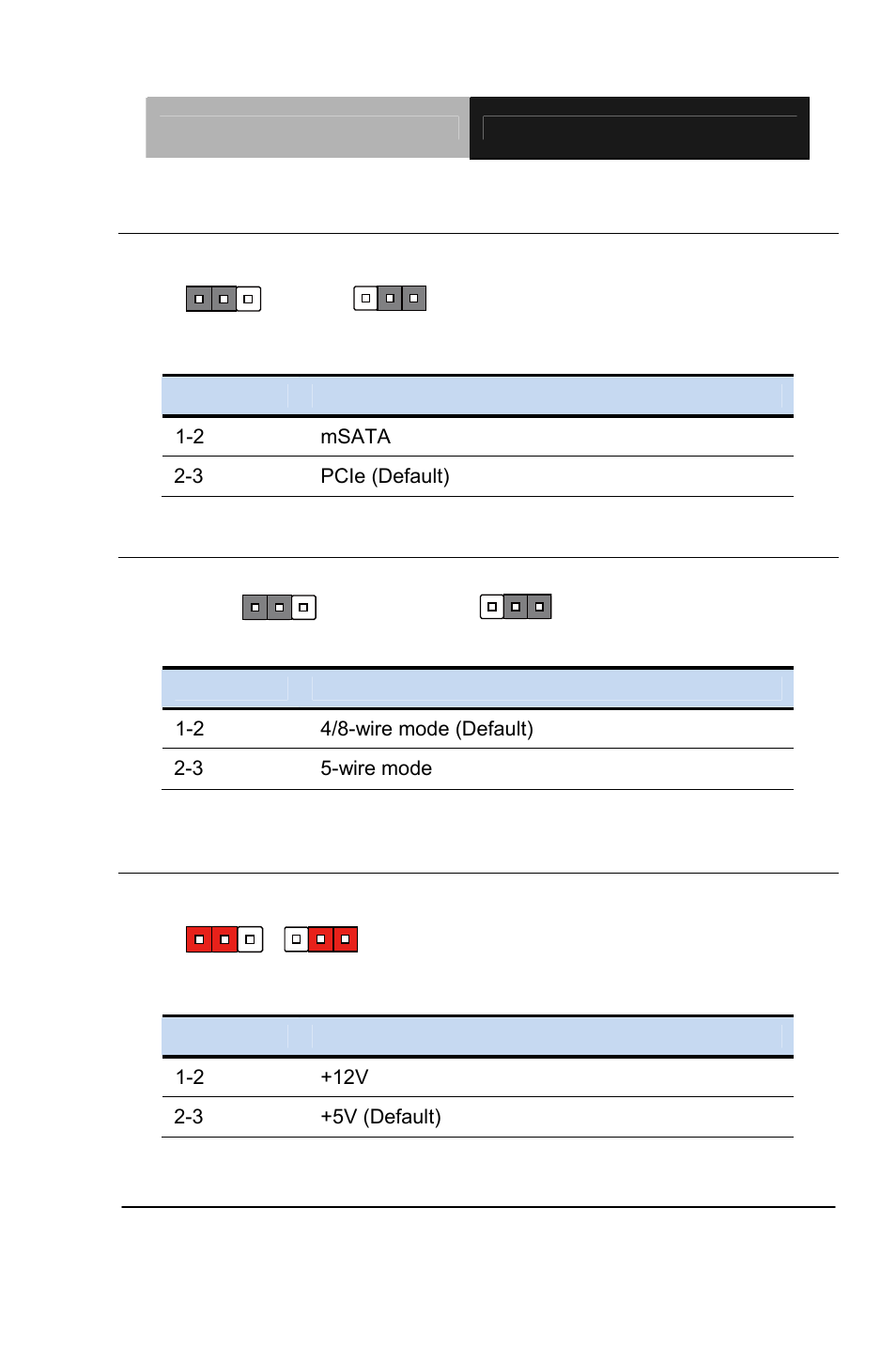 Function | AAEON GENE-QM87 User Manual | Page 24 / 134