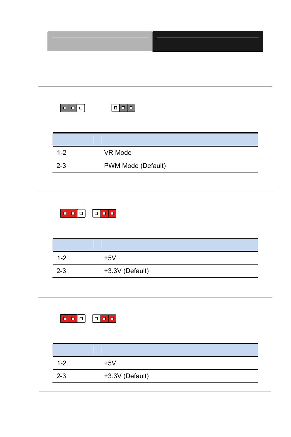 Function | AAEON GENE-QM87 User Manual | Page 25 / 134