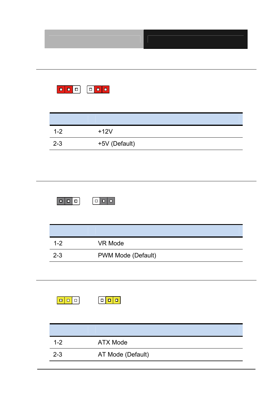 Function | AAEON GENE-QM87 User Manual | Page 26 / 134