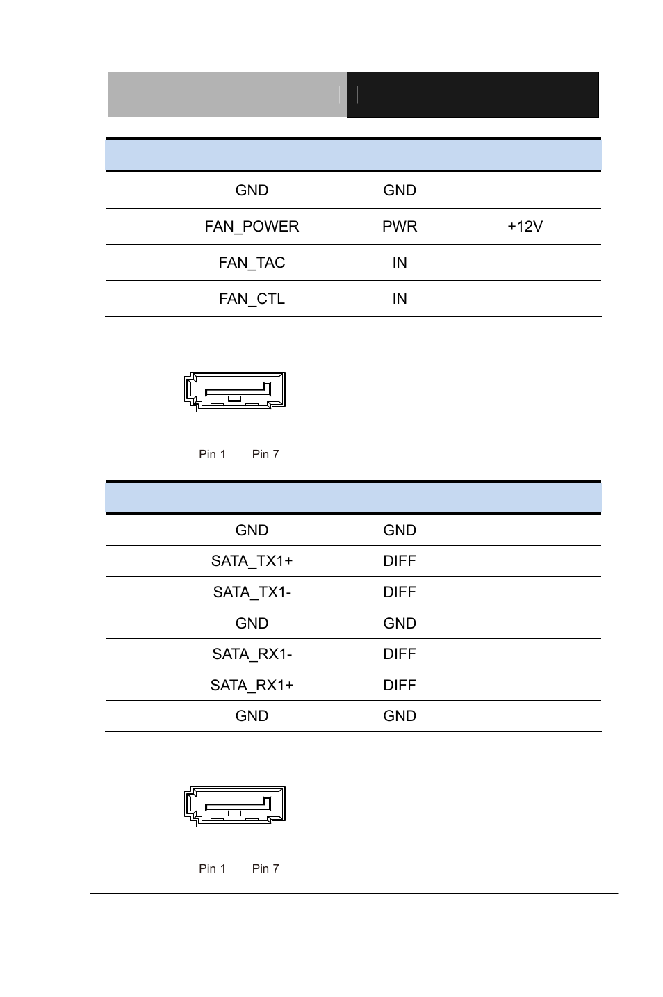 23 sata port 2 (cn6), 24 sata port 1 (cn7) | AAEON GENE-QM87 User Manual | Page 30 / 134