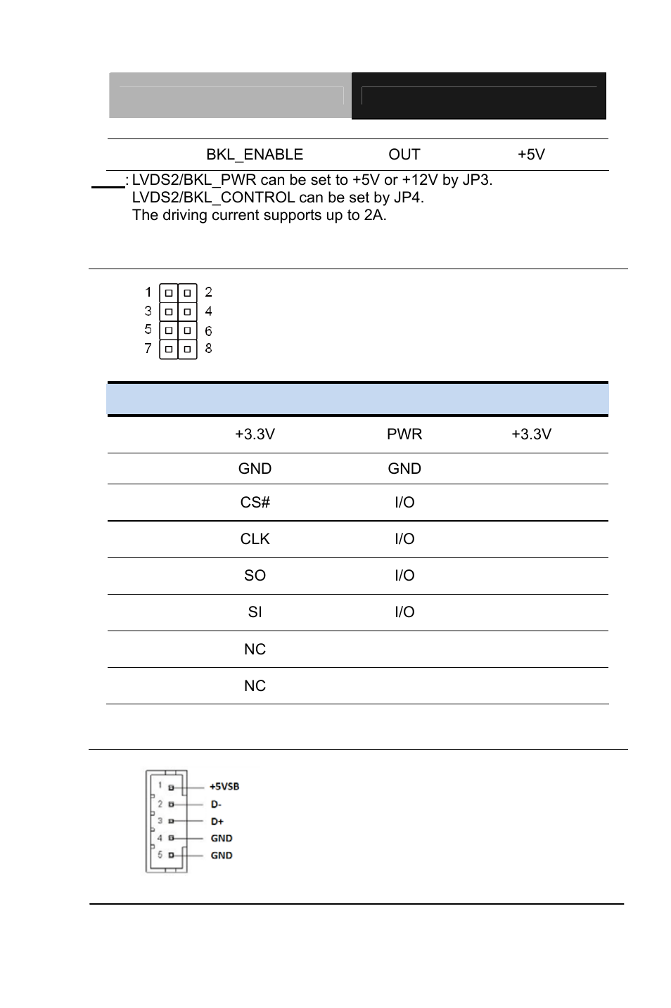 AAEON GENE-QM87 User Manual | Page 33 / 134