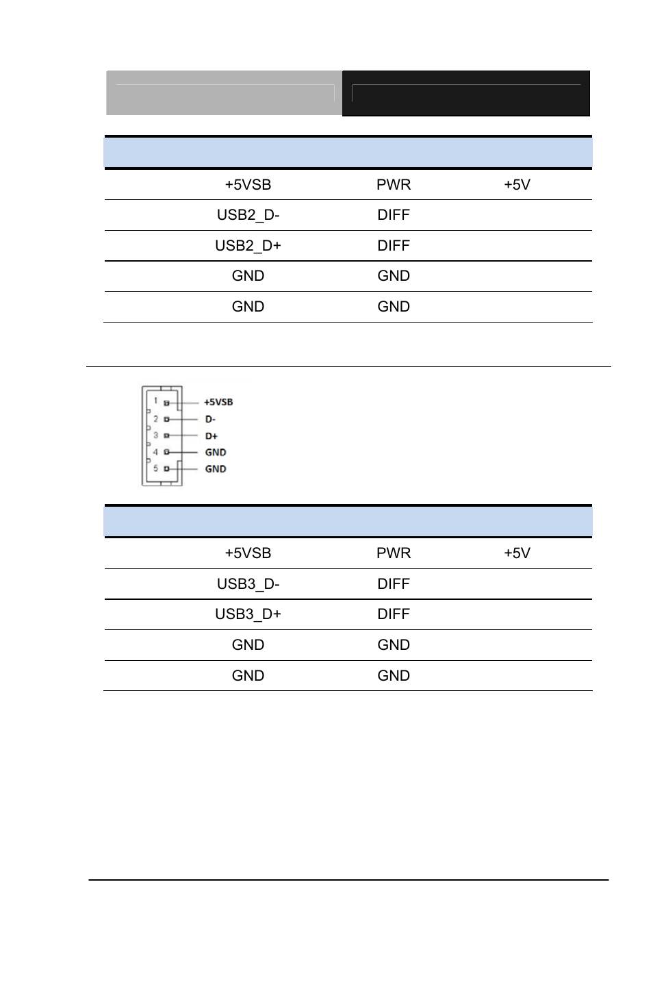 AAEON GENE-QM87 User Manual | Page 34 / 134