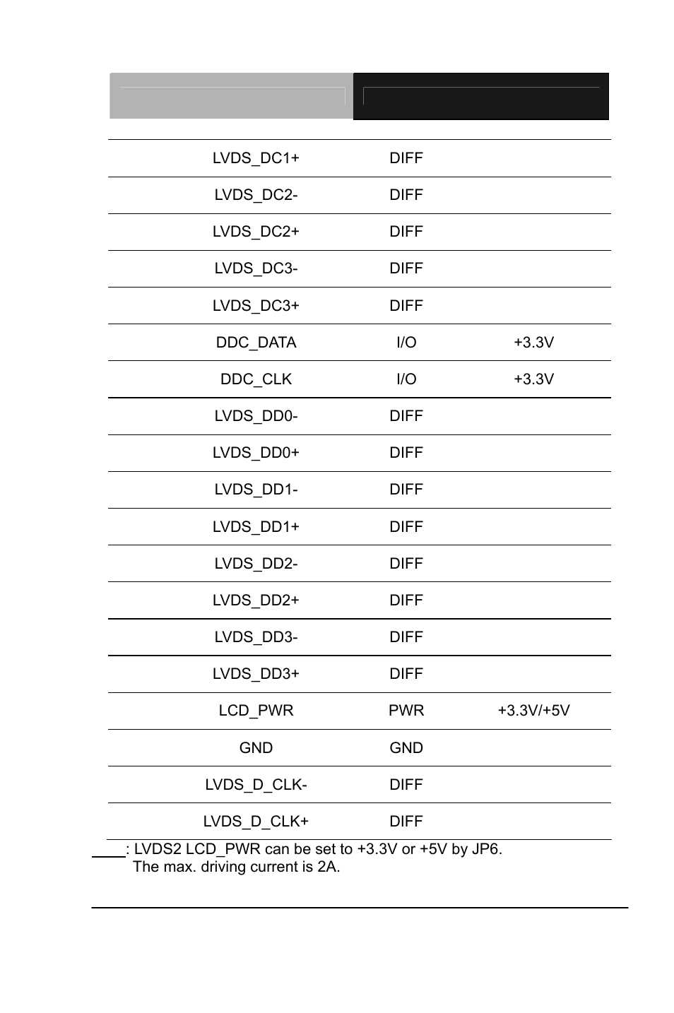 AAEON GENE-QM87 User Manual | Page 38 / 134