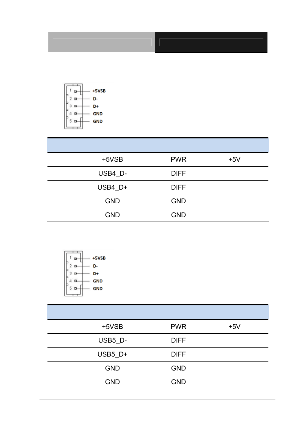 AAEON GENE-QM87 User Manual | Page 39 / 134