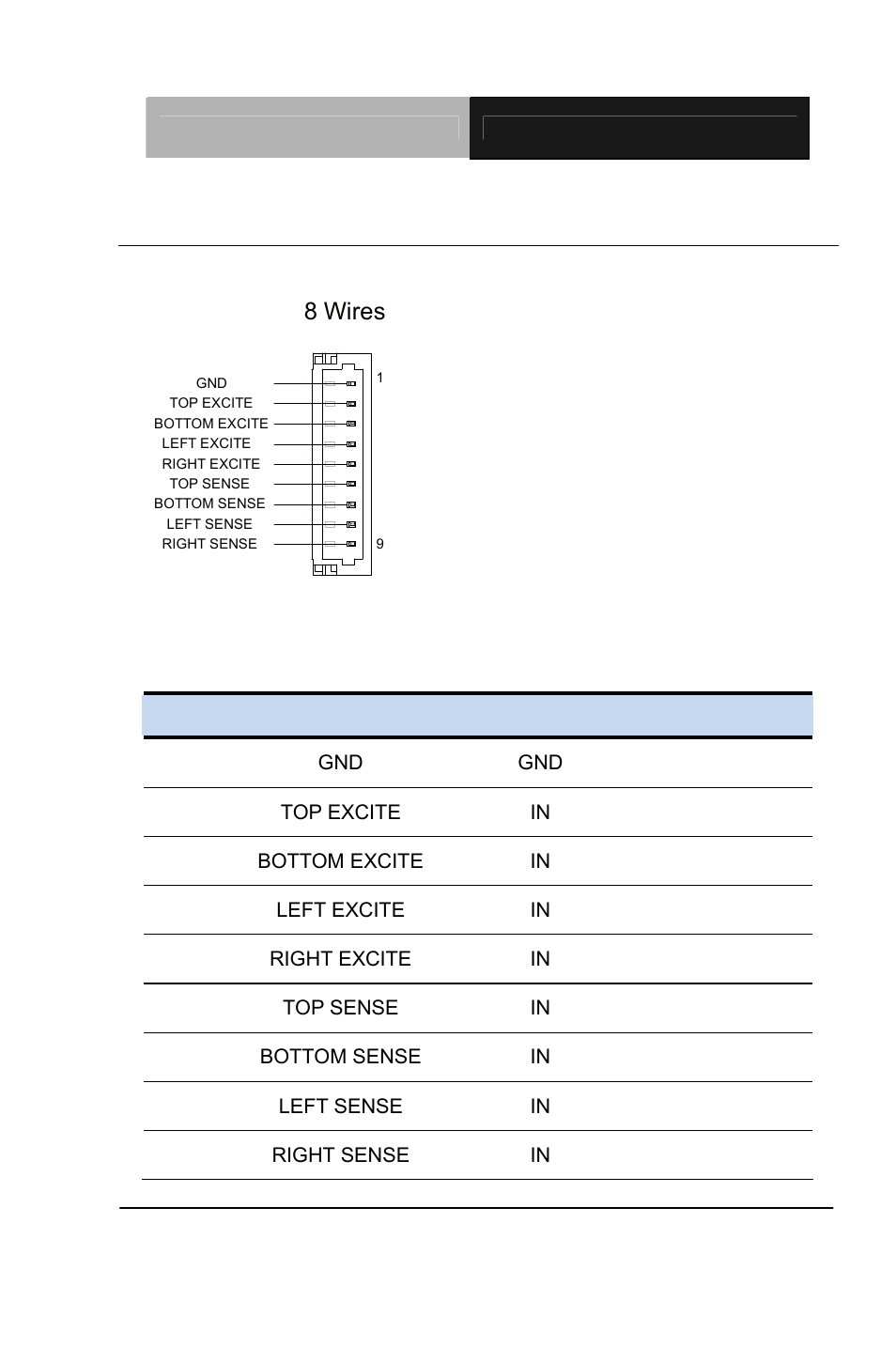8 wires, 37 touch screen connector (cn20) | AAEON GENE-QM87 User Manual | Page 41 / 134
