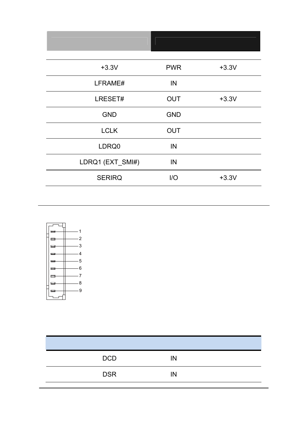 AAEON GENE-QM87 User Manual | Page 46 / 134